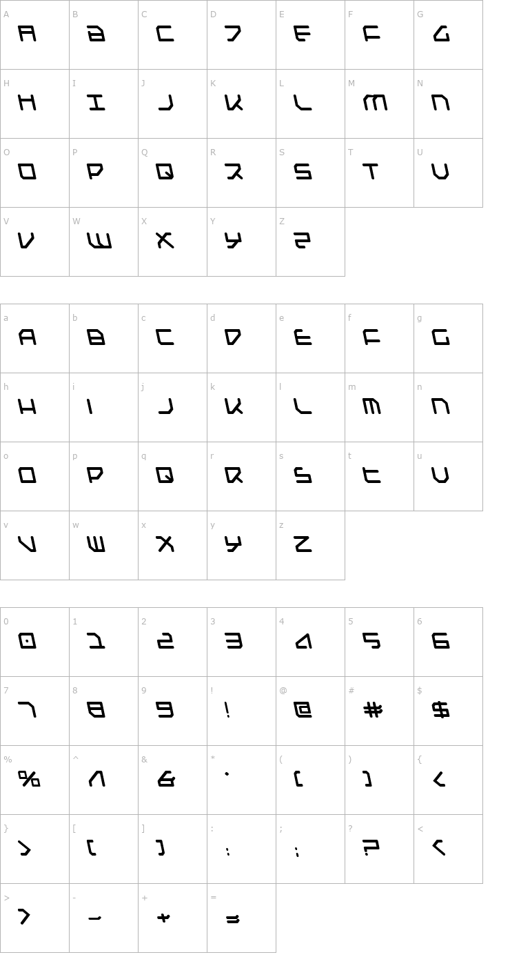 Character Map Federapolis Bold Leftalic Font