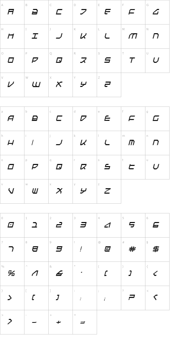 Character Map Federapolis College Italic Font