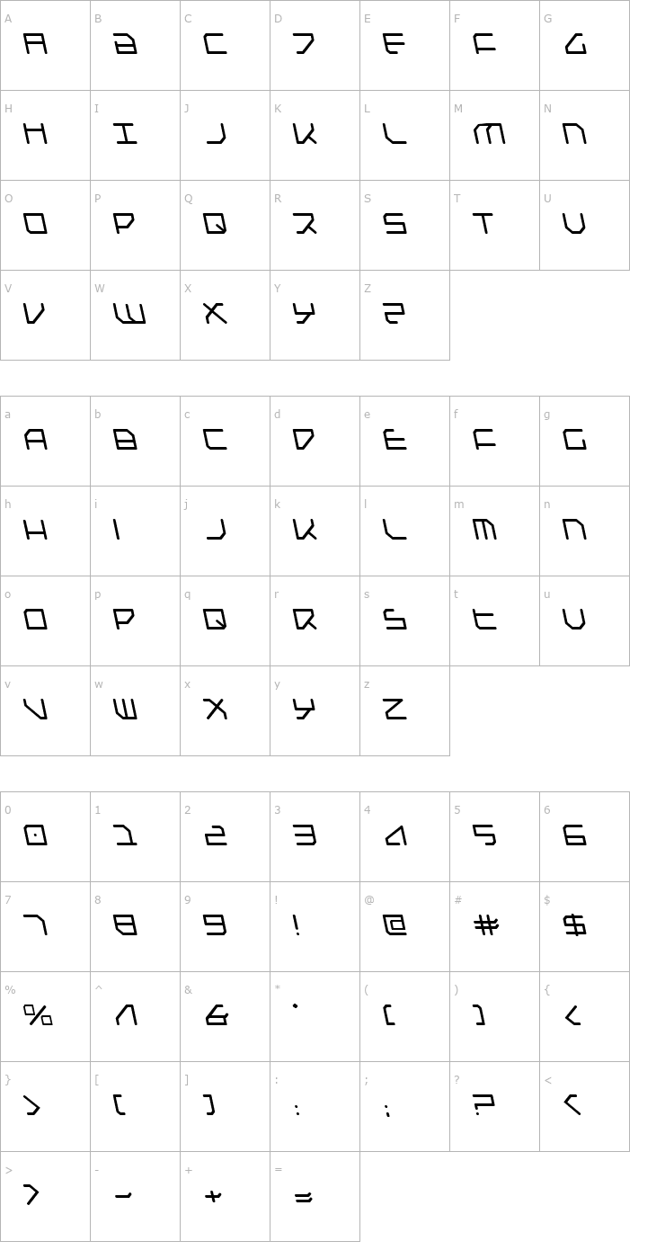 Character Map Federapolis Leftalic Font