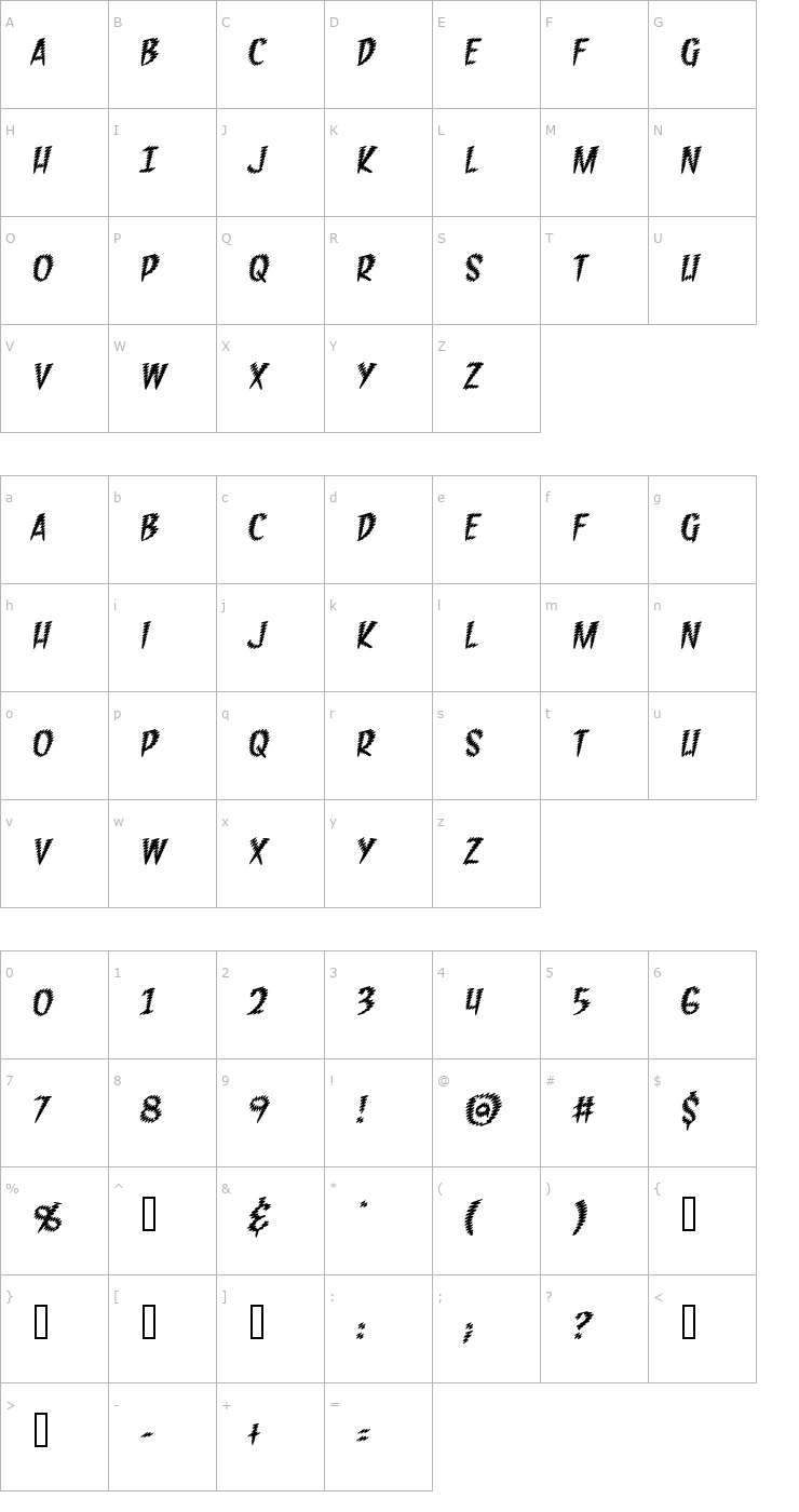 Character Map Feedback BB Italic Font