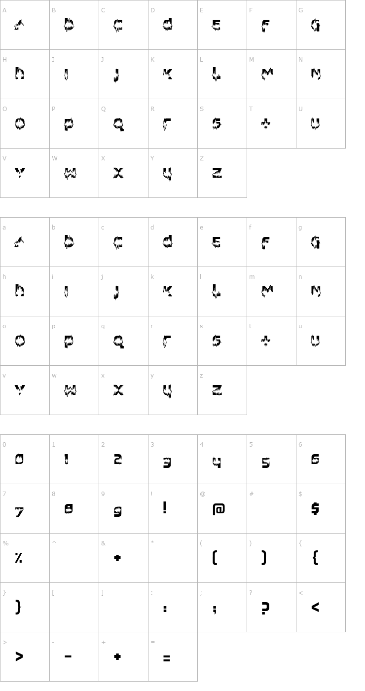 Character Map Feedback Loud Font