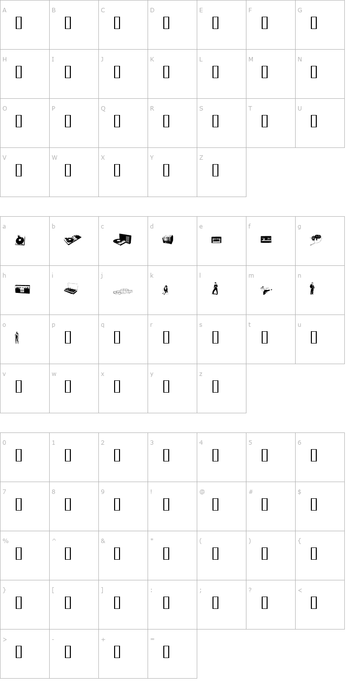 Character Map Fenotype Dings Font