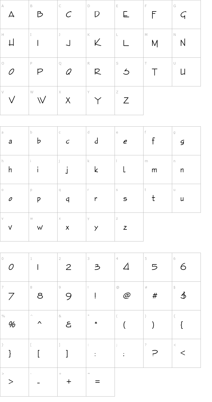 Character Map FFX Designer HW Font