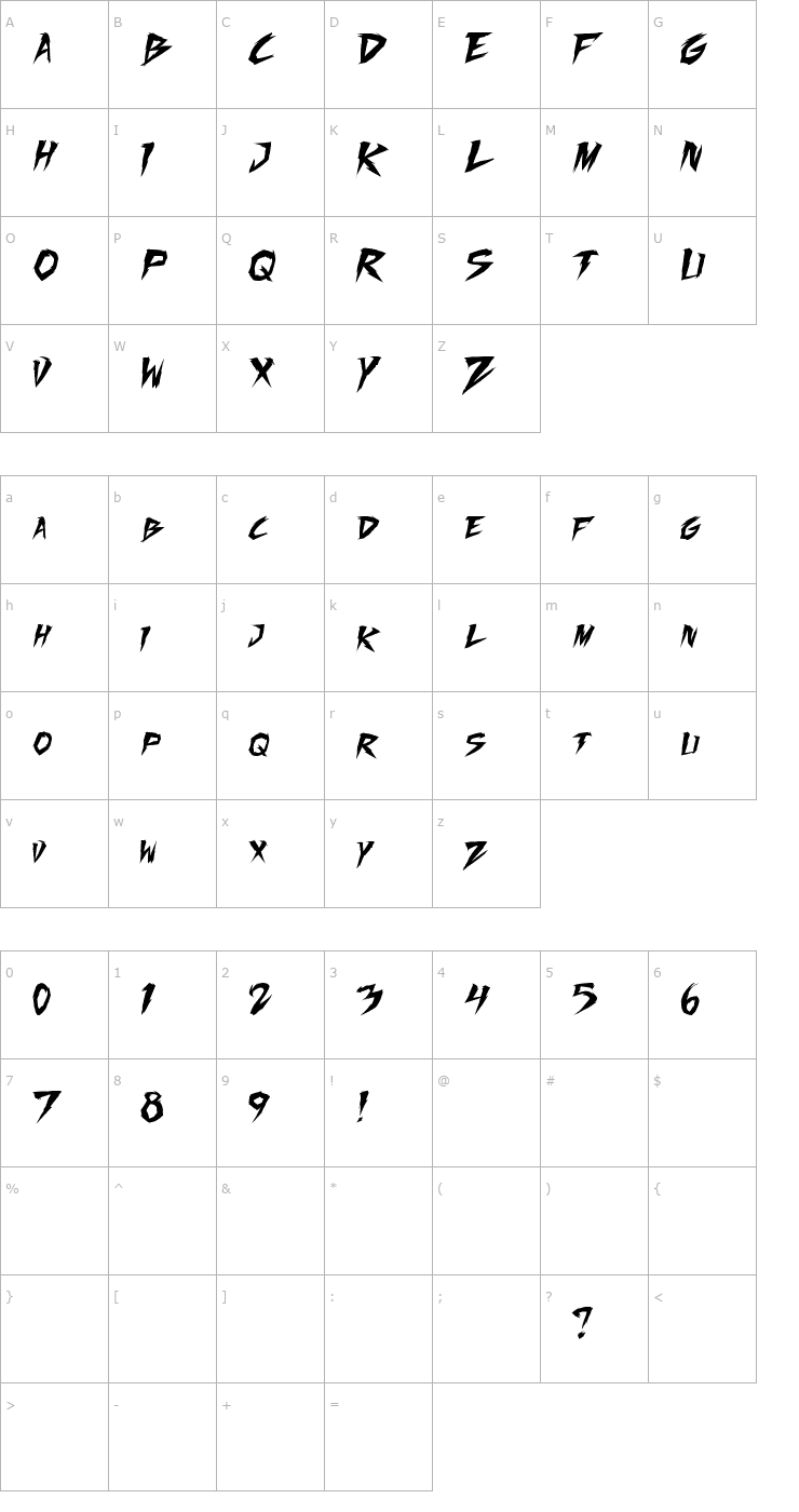 Character Map Fighting Spirit TBS Font