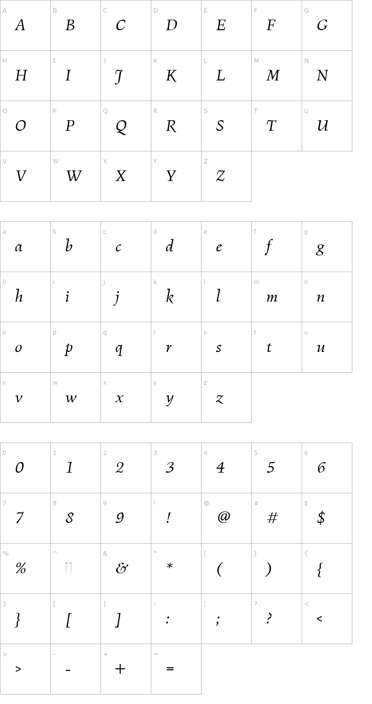 Character Map Figural Book Italic Plain Font