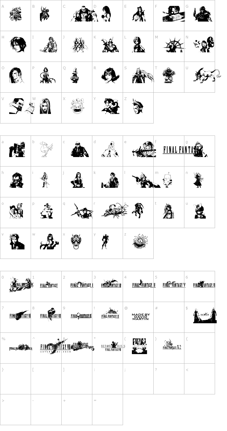 Character Map Final Fantasy Elements Font