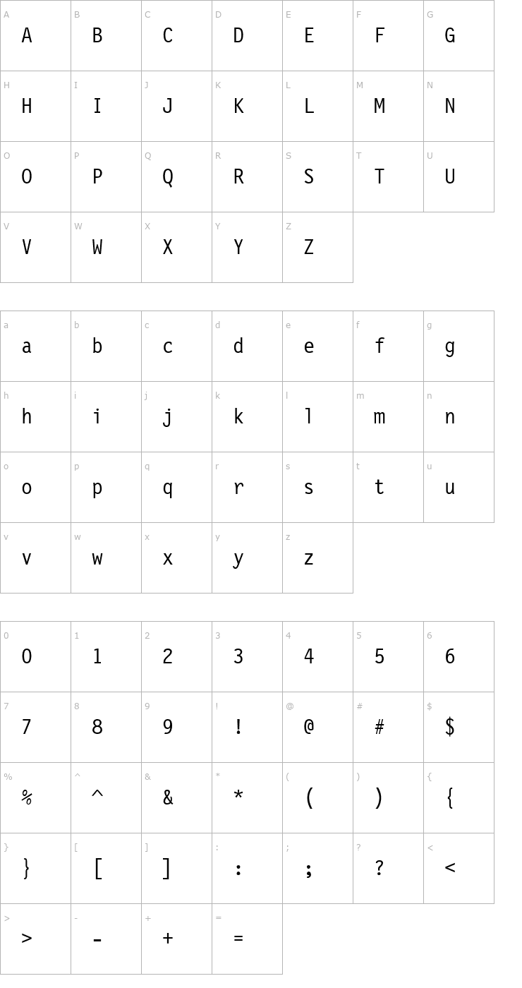 Character Map Financial Font