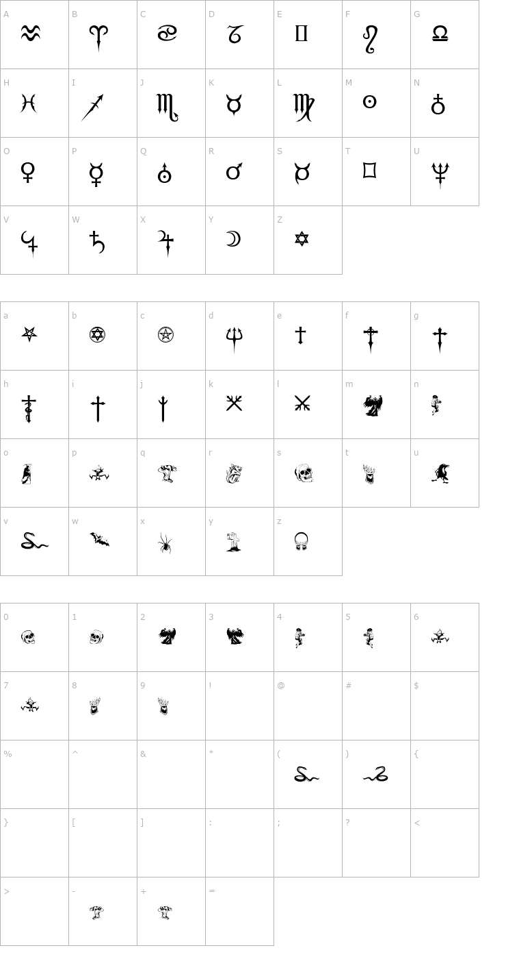 Character Map Fiolex Mephisto Dingbats Font