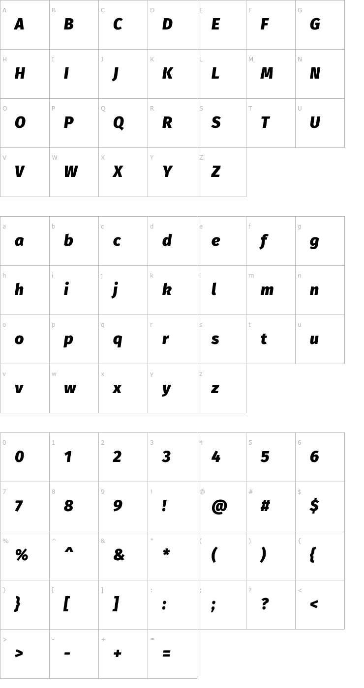 Character Map Fira Sans Black Italic Font