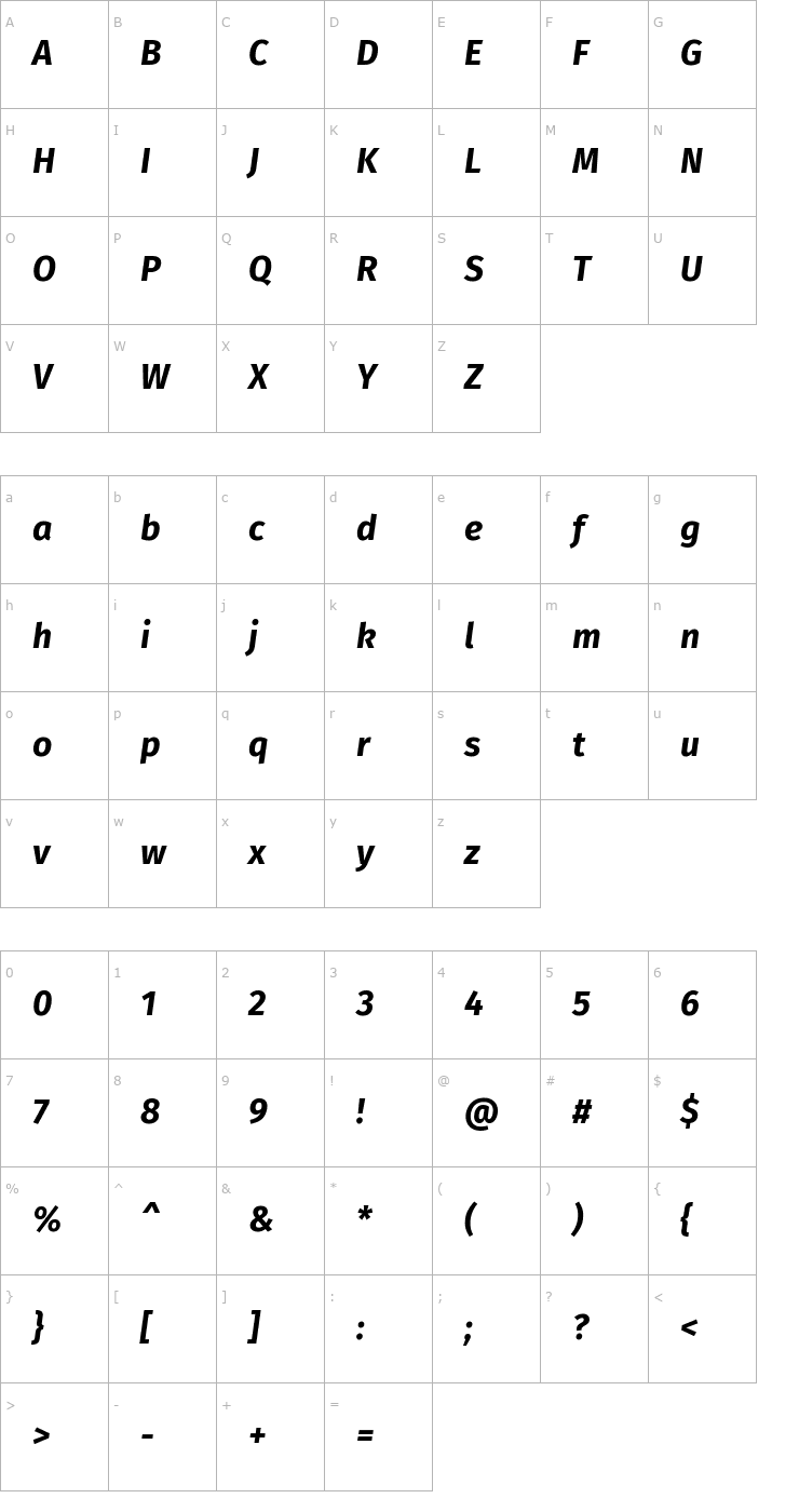 Character Map Fira Sans Bold Italic Font