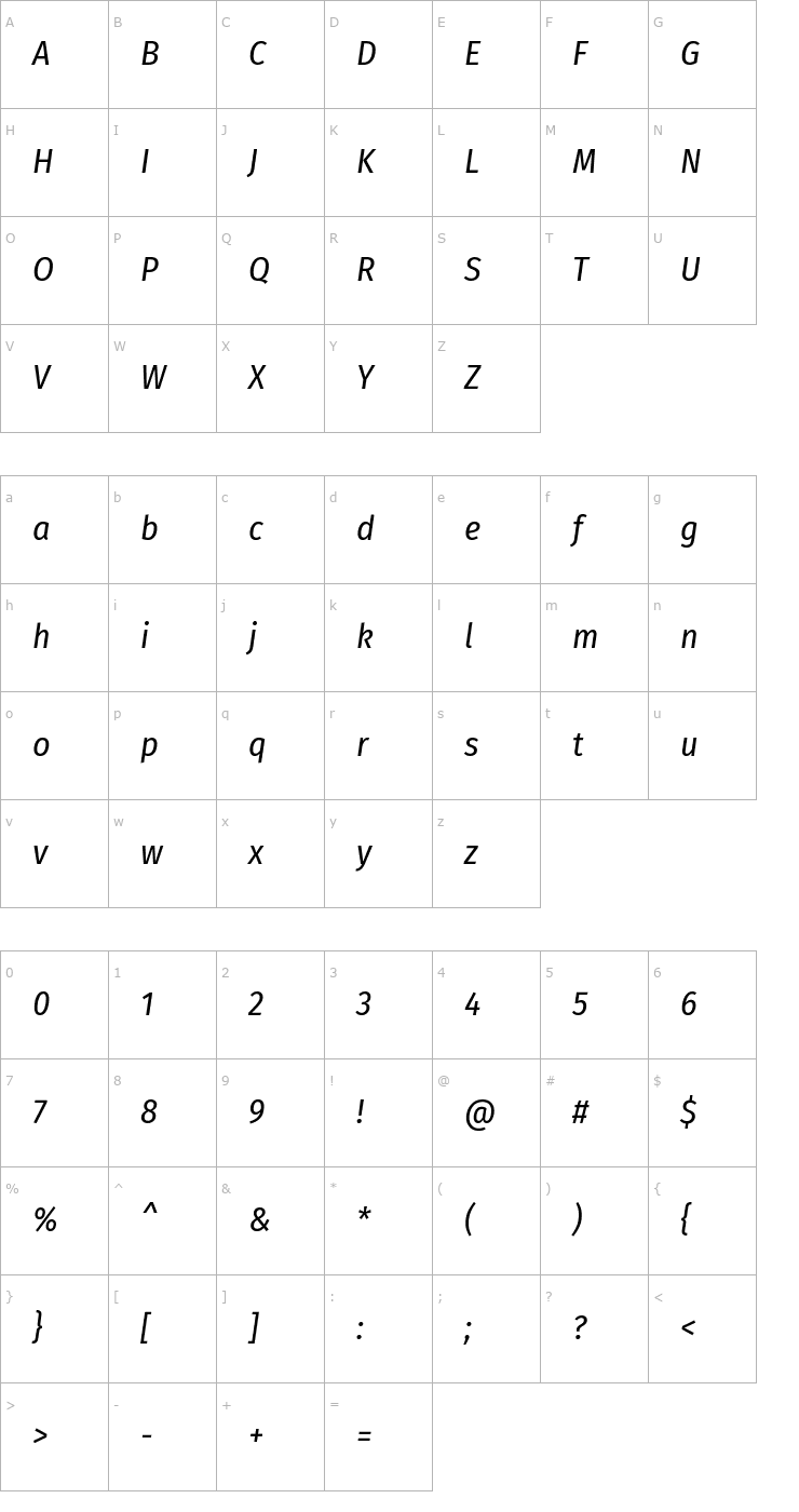 Character Map Fira Sans Condensed Italic Font