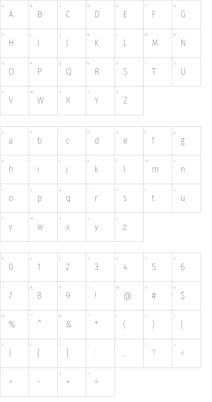 Character Map Fira Sans Condensed Thin Font