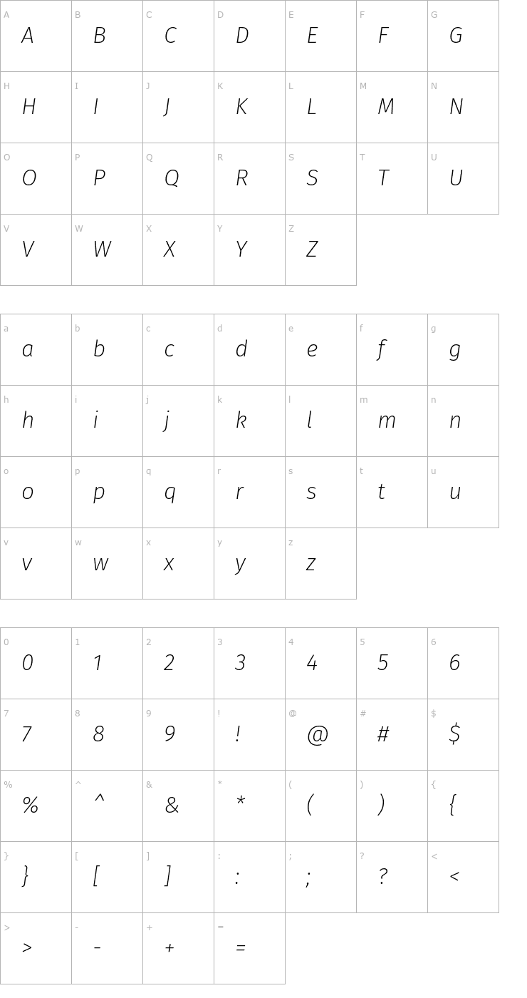 Character Map Fira Sans ExtraLight Italic Font