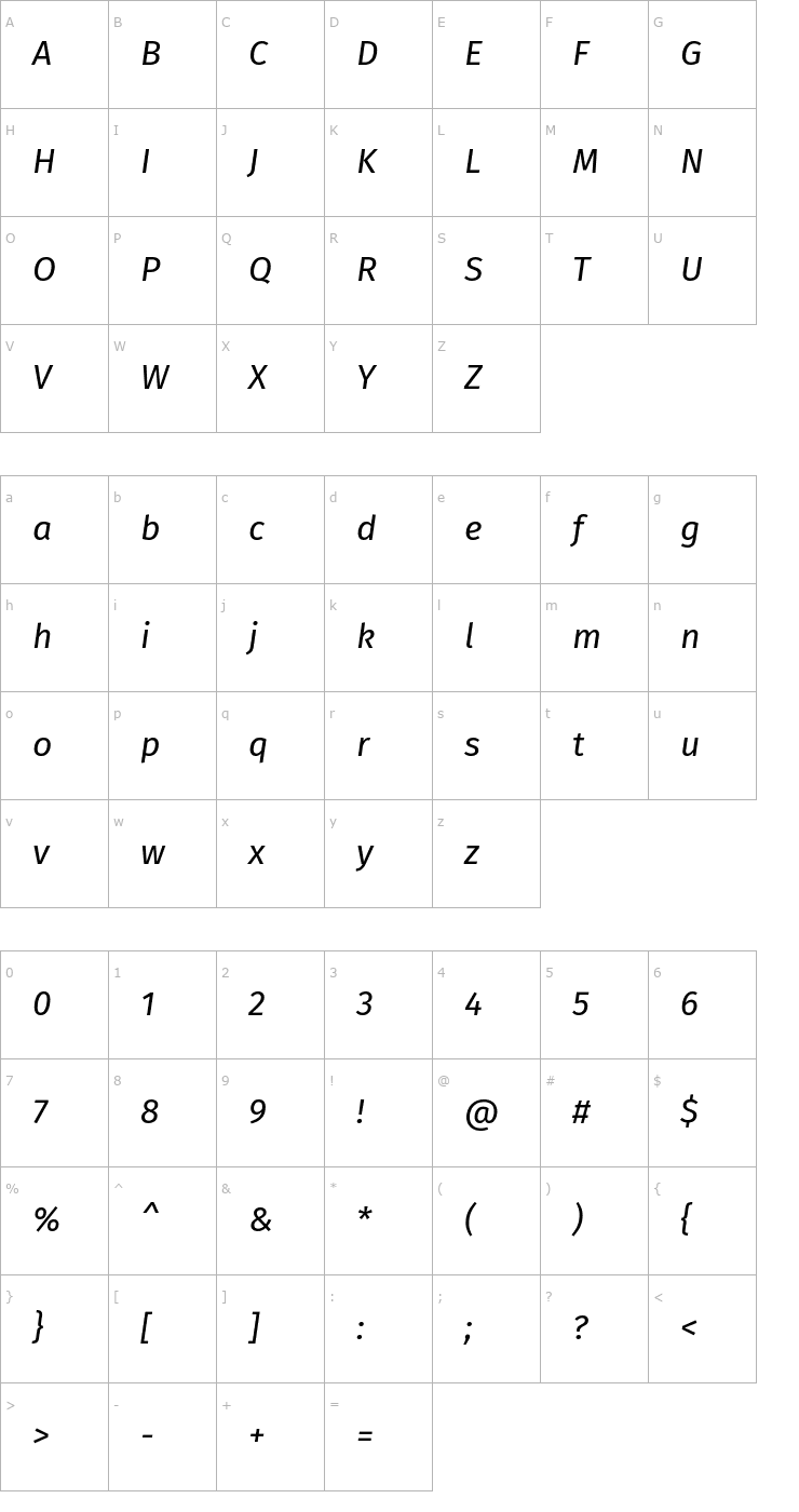 Character Map Fira Sans Italic Font