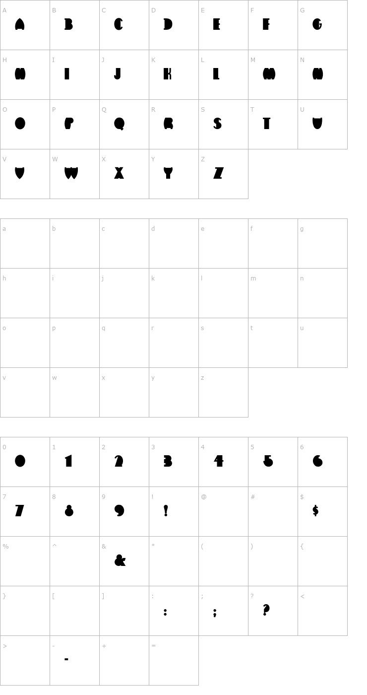 Character Map Flatiron Font