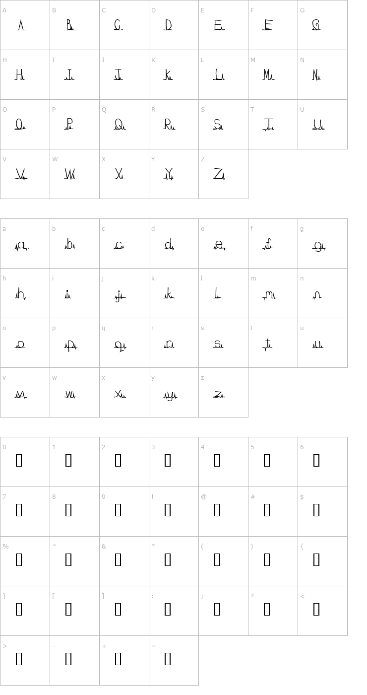 Character Map flatline Font