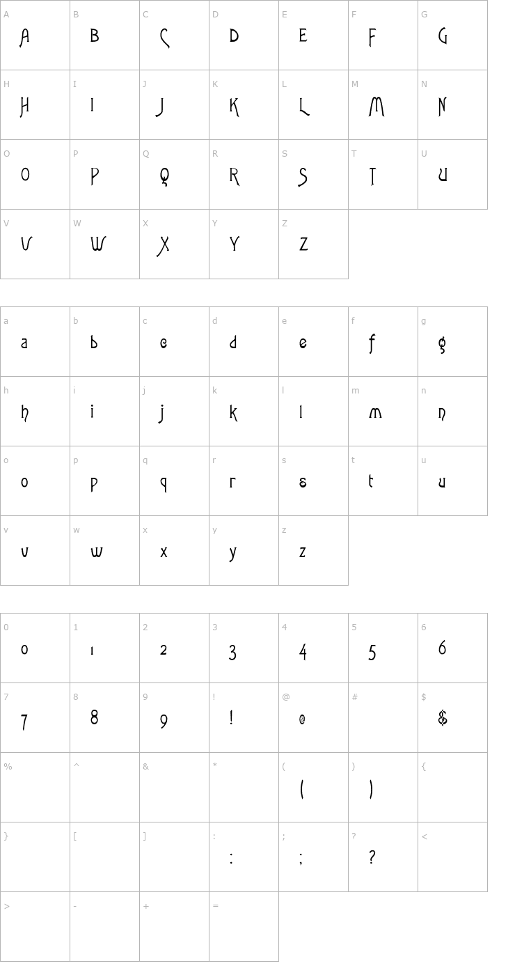 Character Map Fletcher-Gothic Font