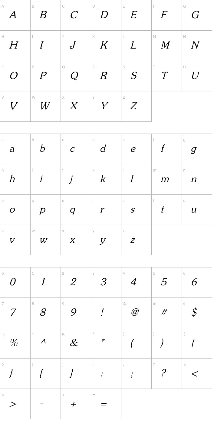 Character Map Flickner Italic Font