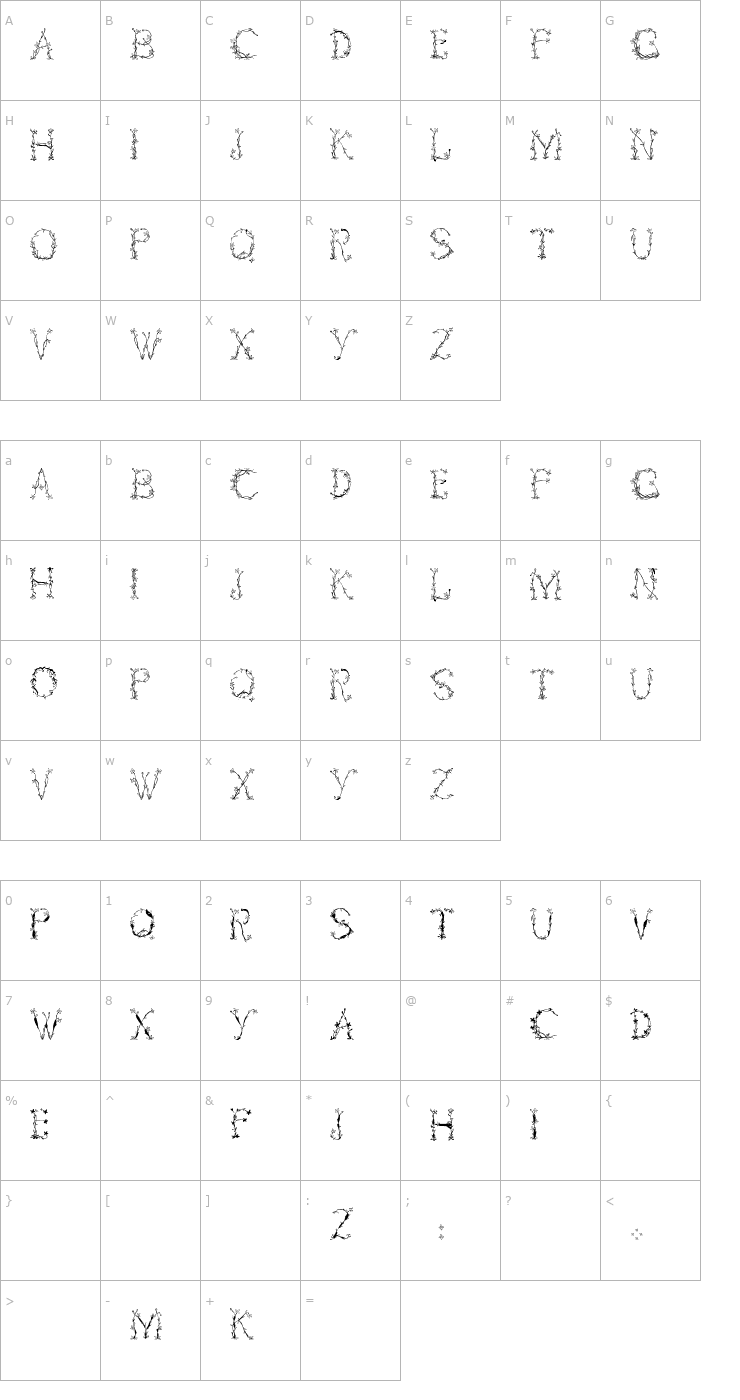 Character Map Florabetic Font