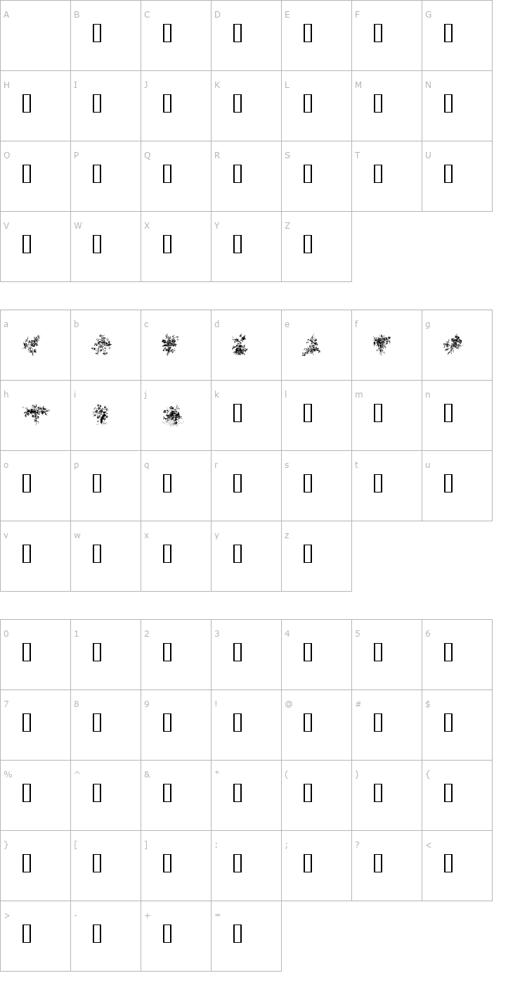 Character Map Florals 1 Font