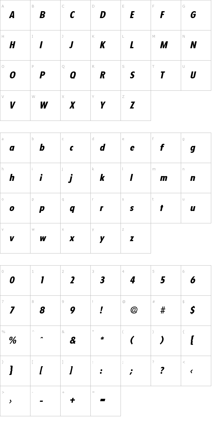 Character Map Florida-Serial-ExtraBold-RegularItalic Font