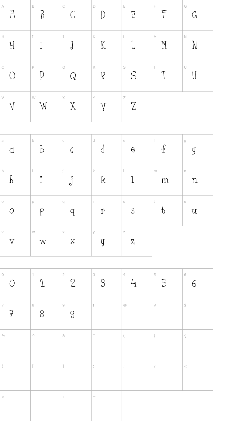 Character Map flutSaus OTF Font