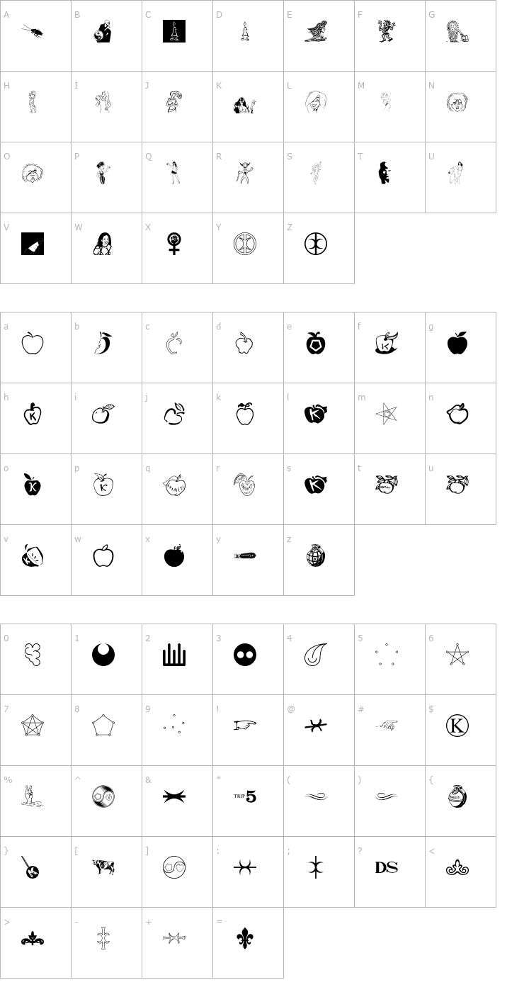 Character Map Fnord-Hodge Font