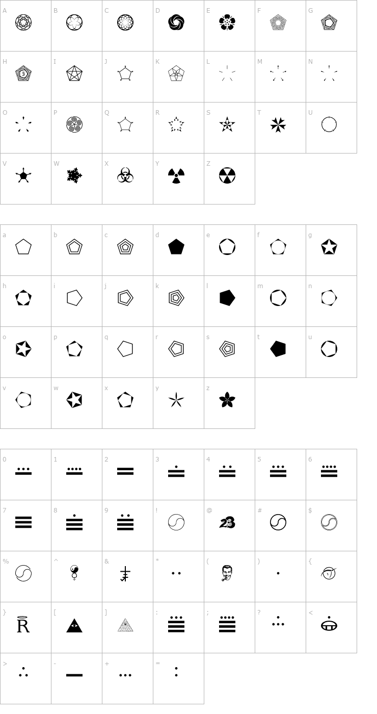 Character Map Fnord-Podge Font