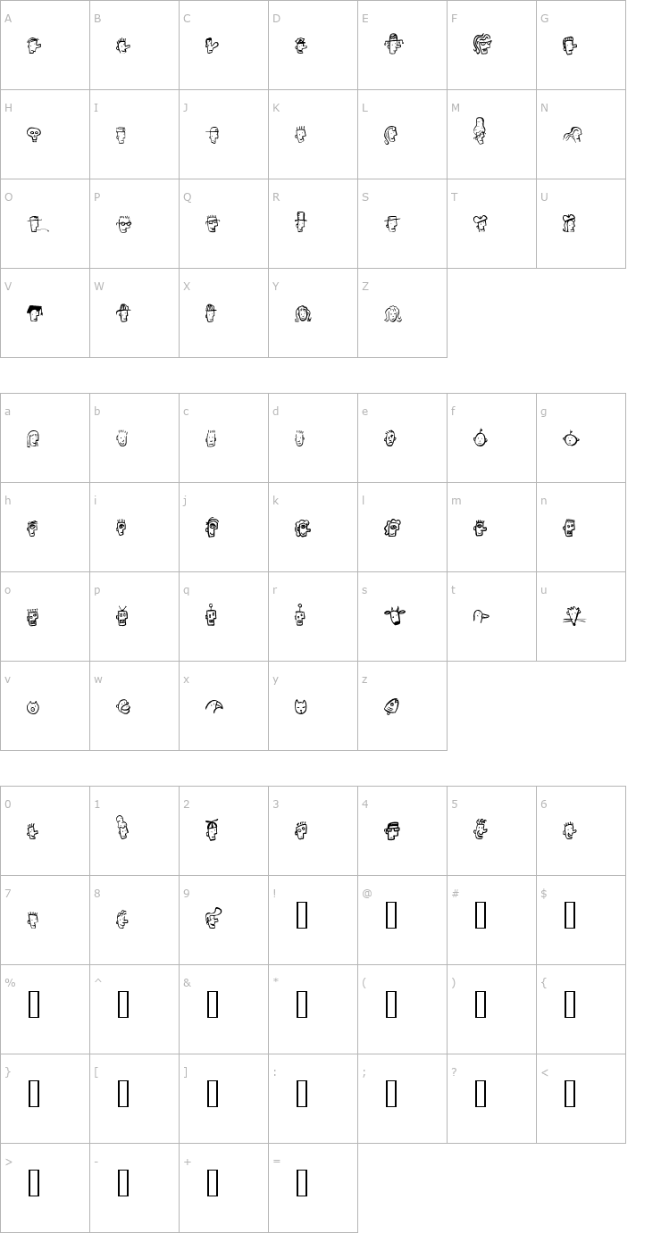 Character Map Font Heads Font