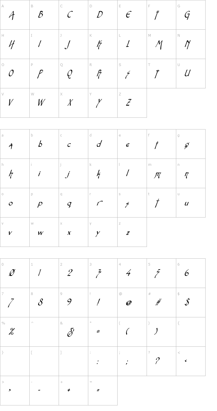 Character Map Fontasia Three Script Italic Font