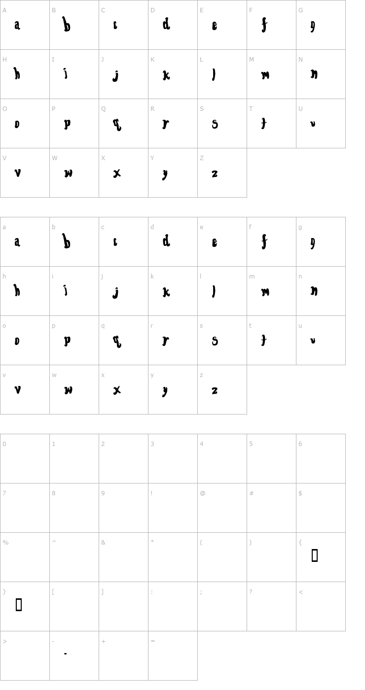 Character Map FontForTheDumped Font