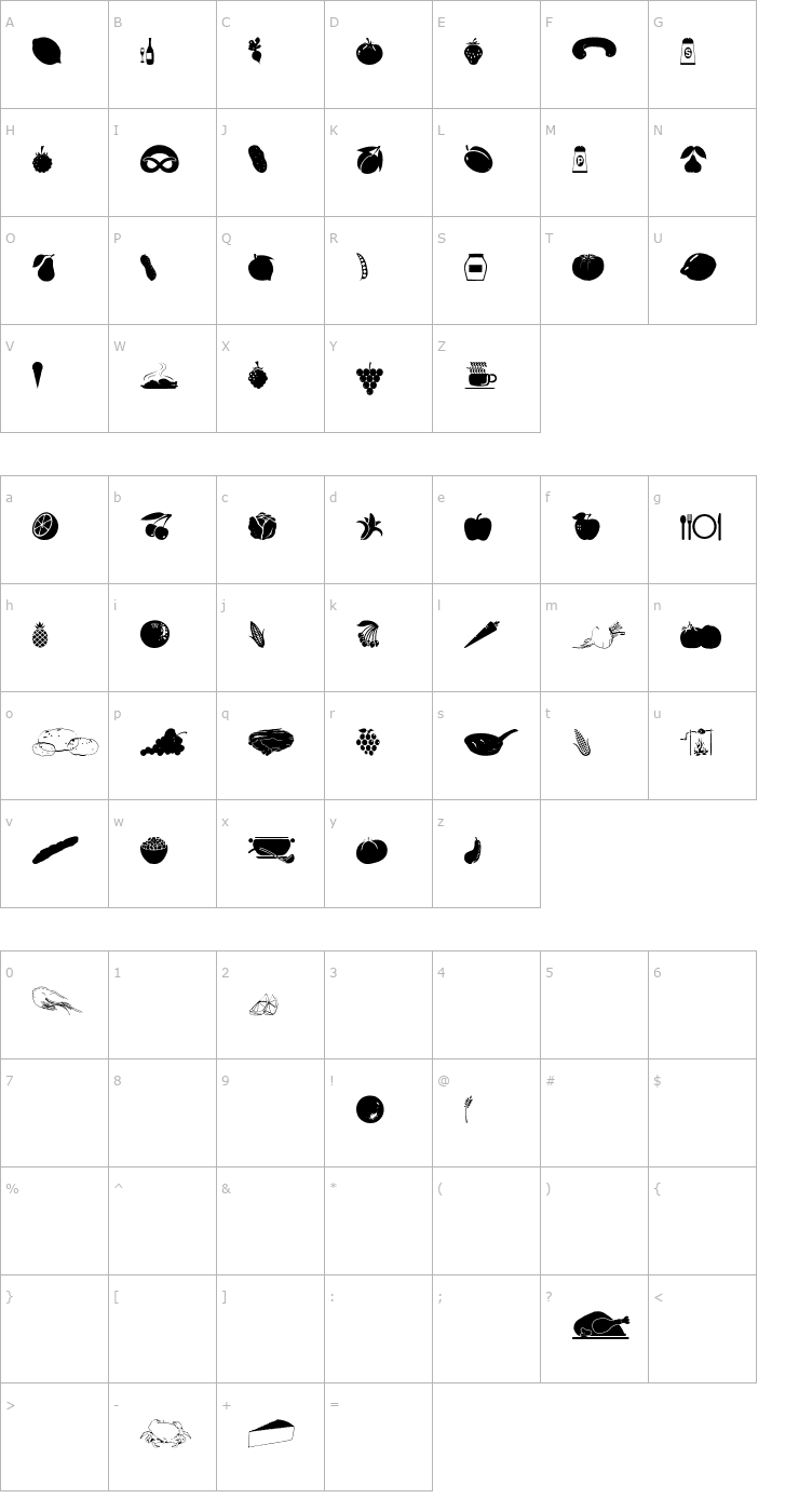 Character Map FoodnDrinksOne Font