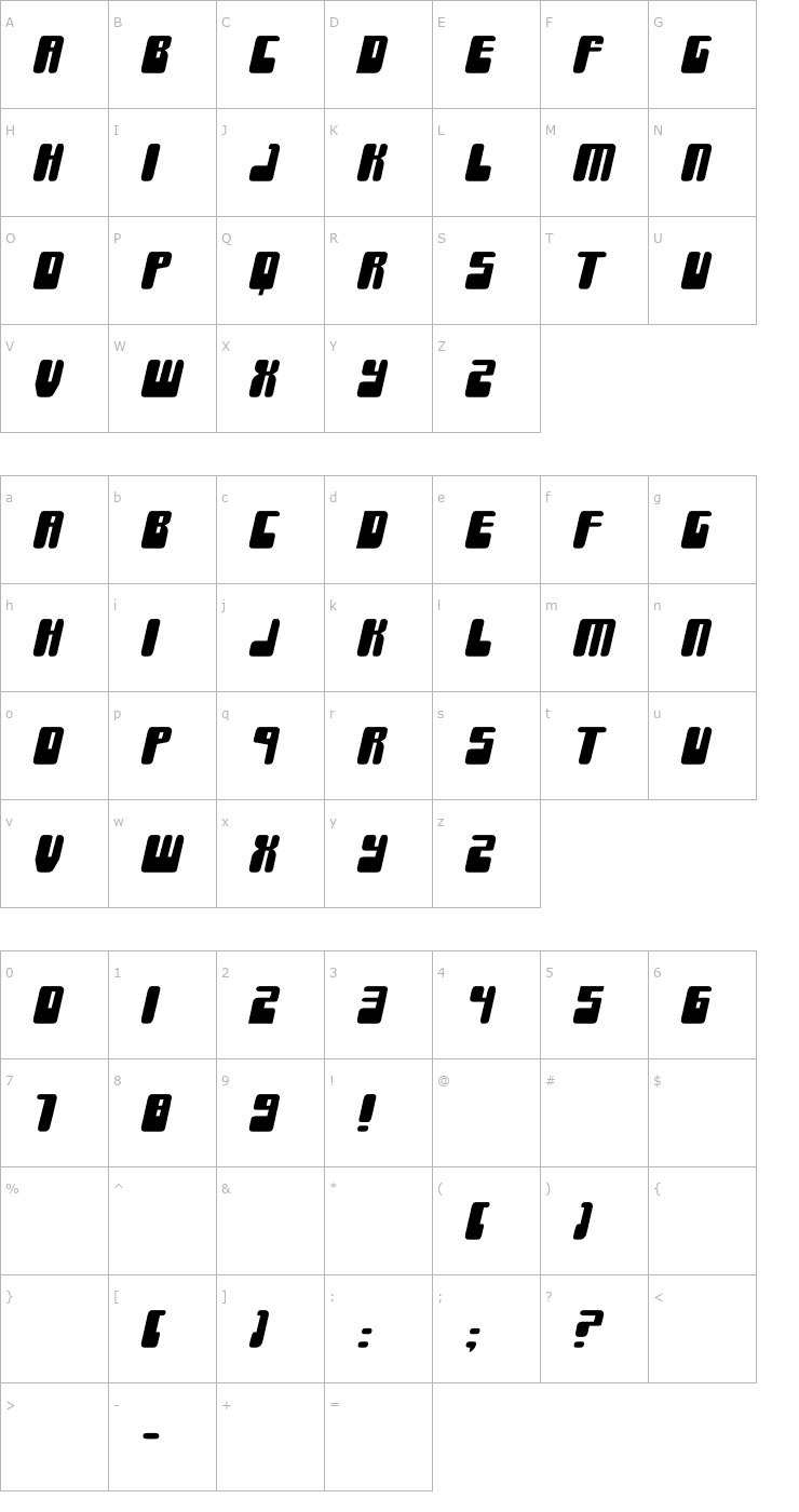 Character Map Force Majeure Font