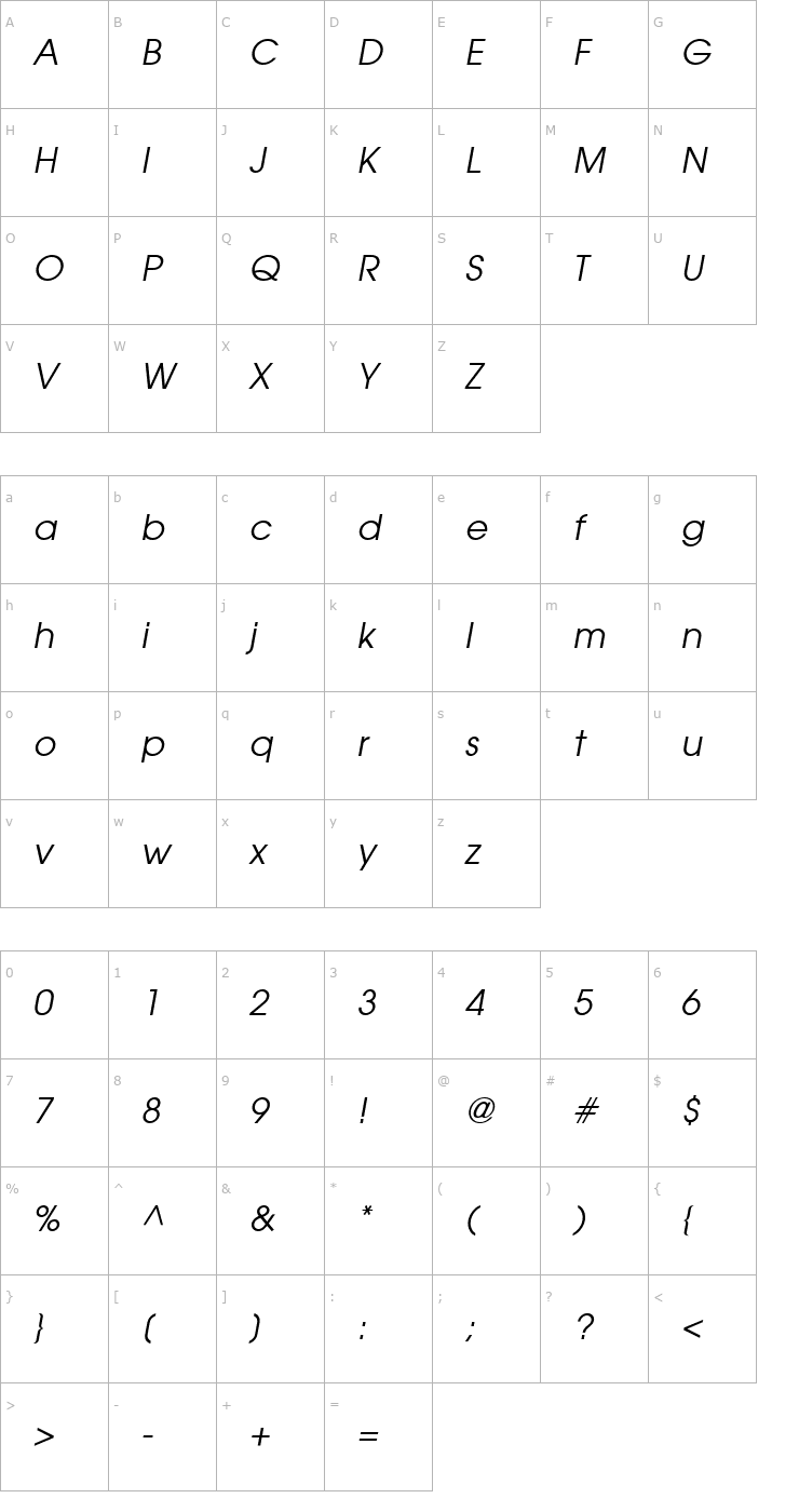 Character Map ForefrontSH Book Oblique Font