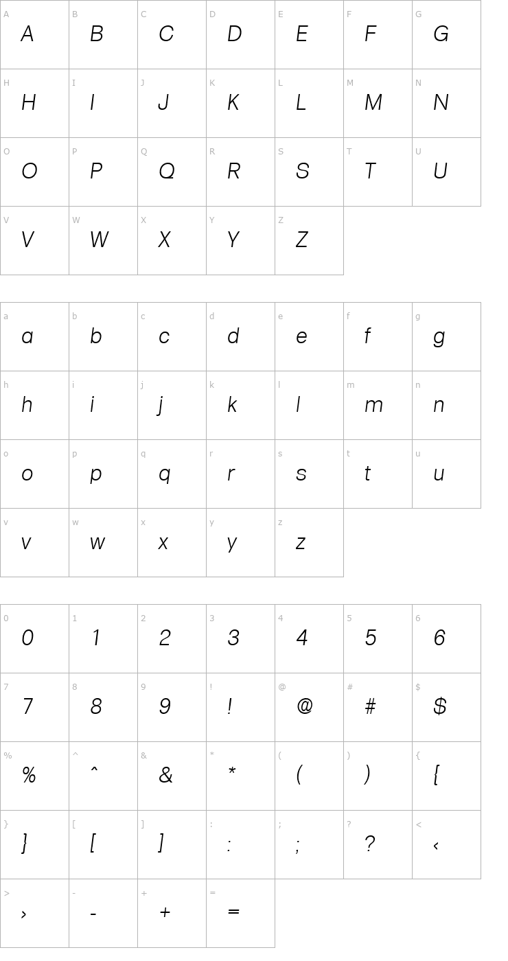 Character Map Formula-Serial-Light-RegularItalic Font