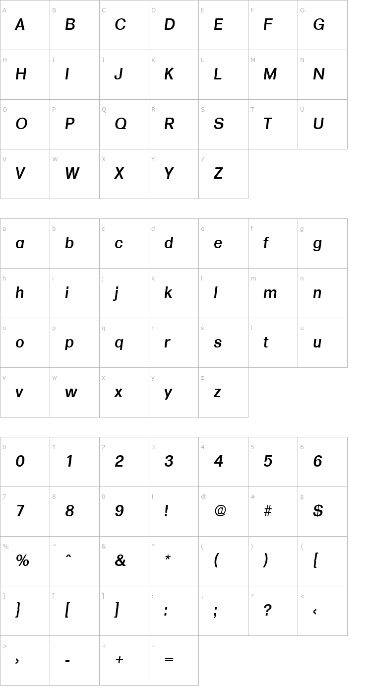 Character Map Formula-Serial-Medium-RegularItalic Font