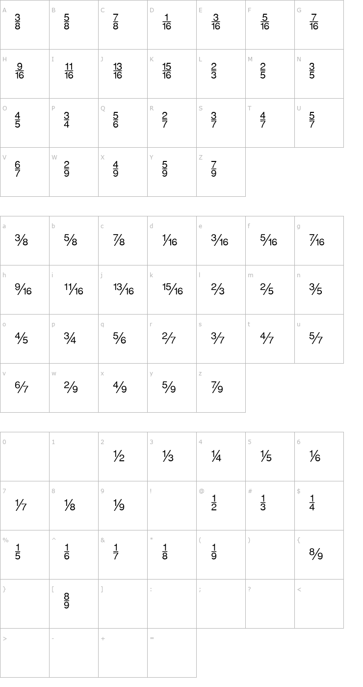 Character Map FractionsSans Font