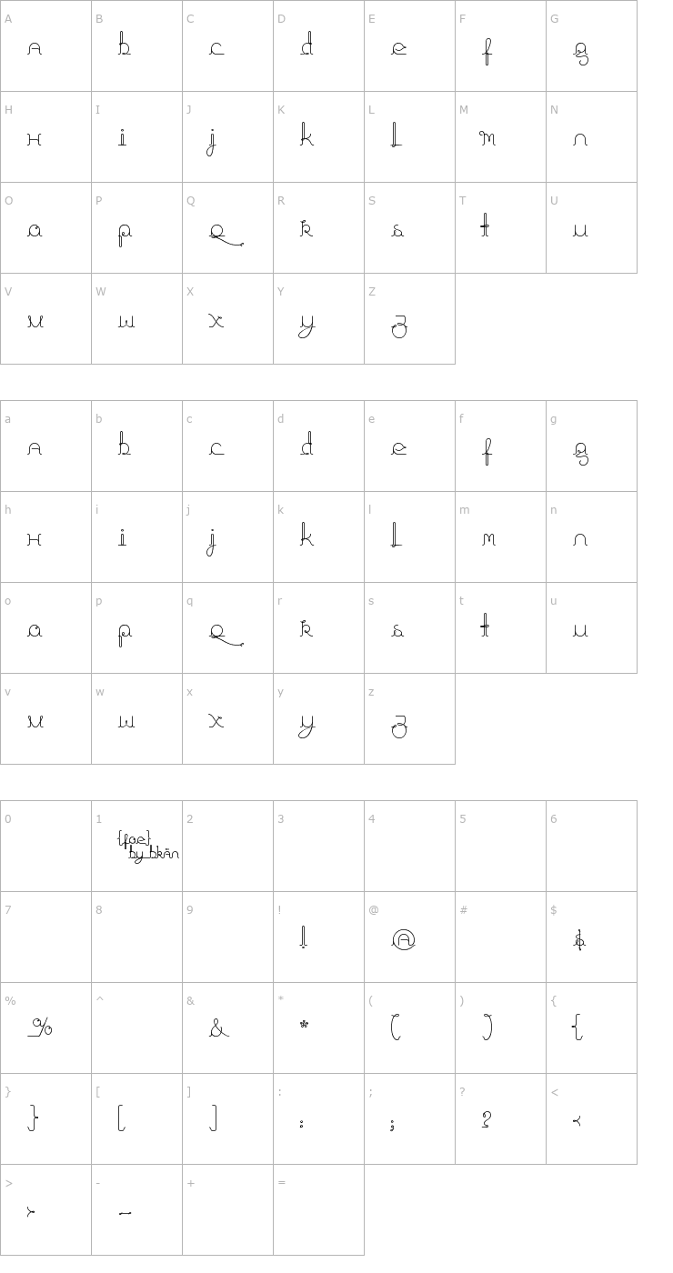 Character Map Fragments of Eter Font