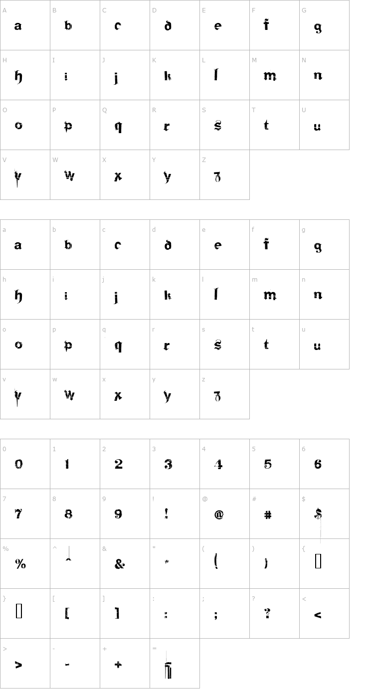 Character Map Frakturika Spamless Font