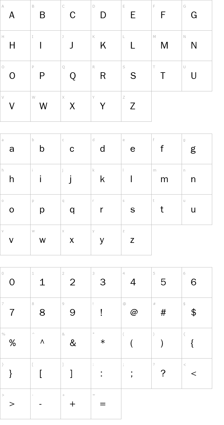 Character Map FrankfurtGothic Font