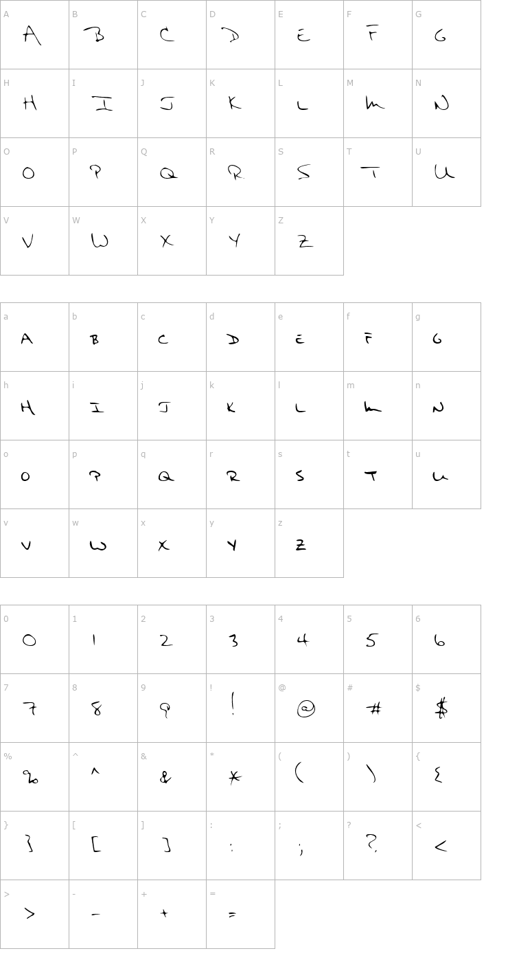 Character Map FranksHand Regular Font