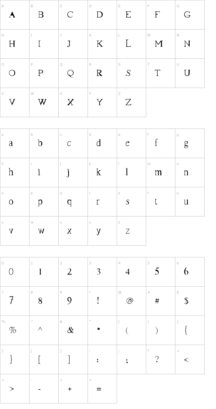 Character Map FrankTimes Font