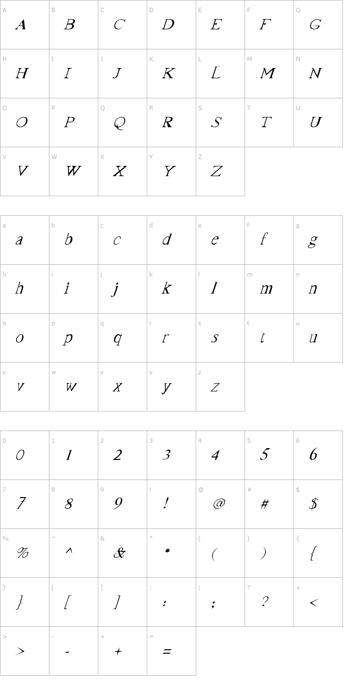 Character Map FrankTimes Italic Font