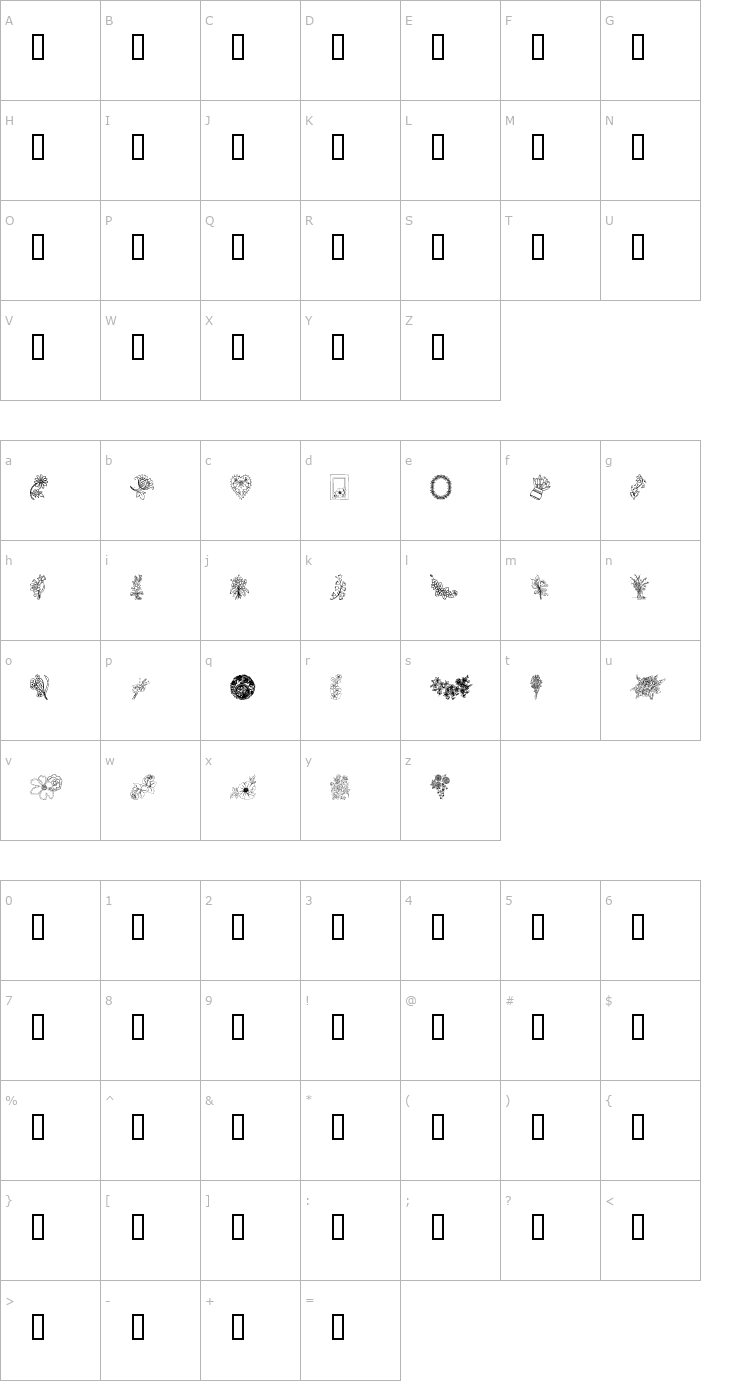 Character Map From the garden Font