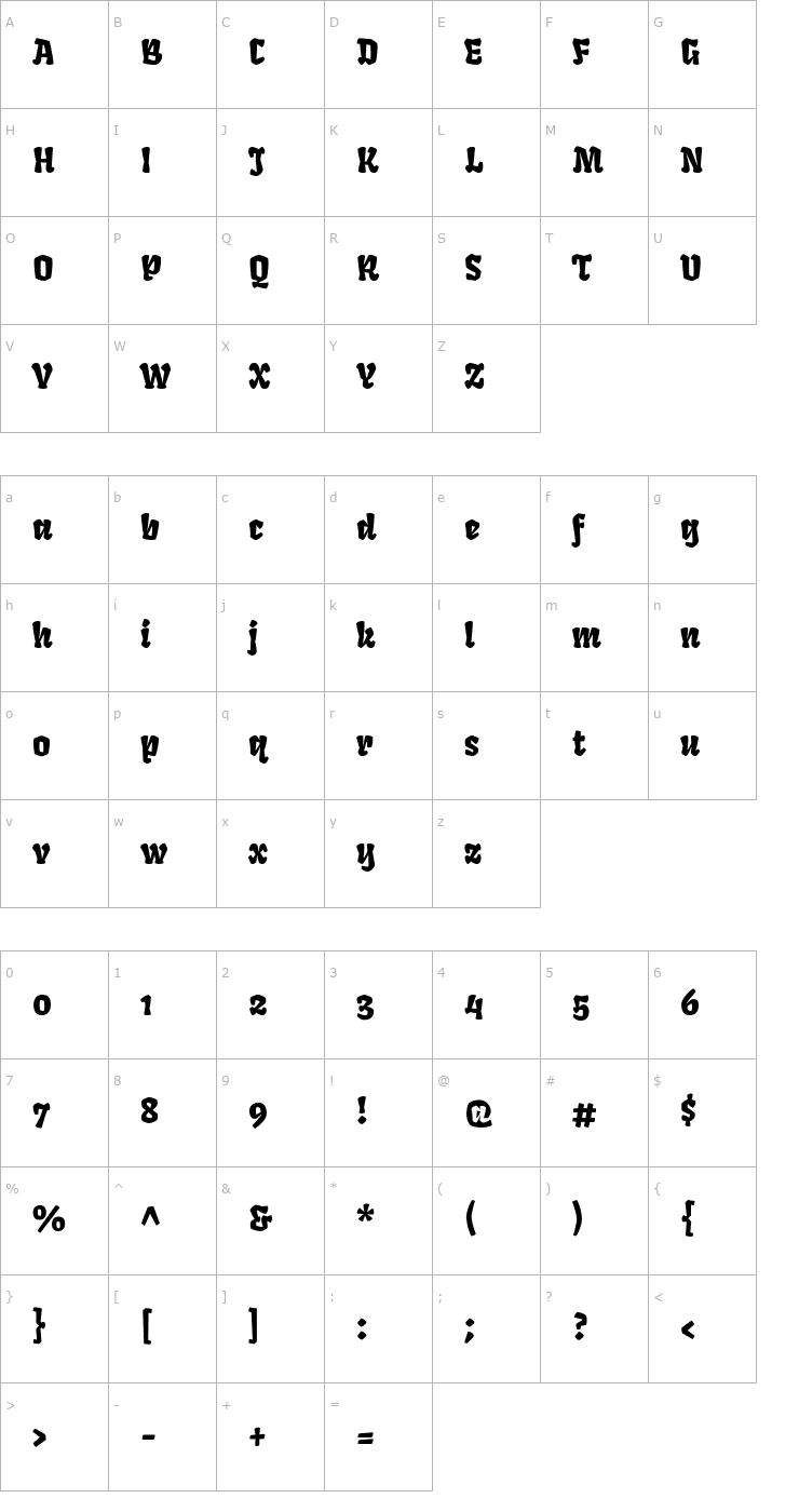 Character Map Fruktur Font