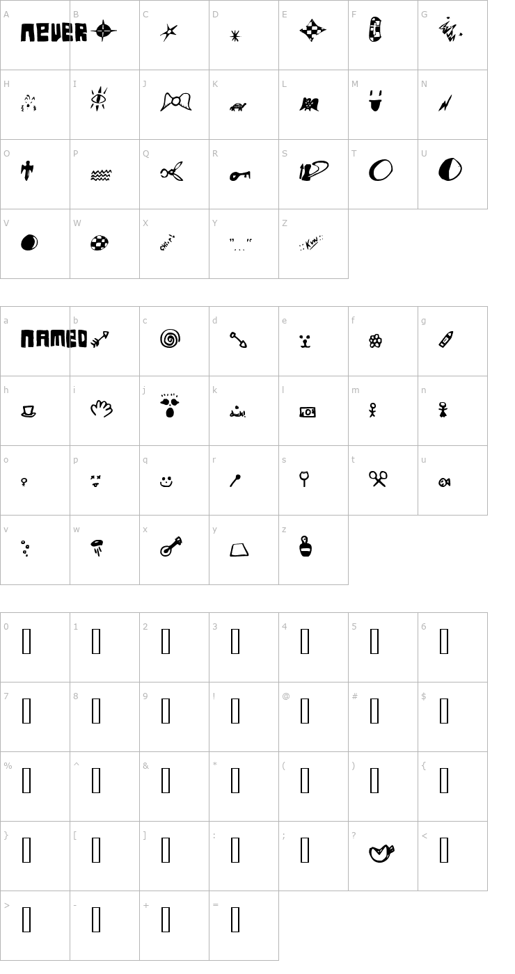 Character Map FSO Never Named Font