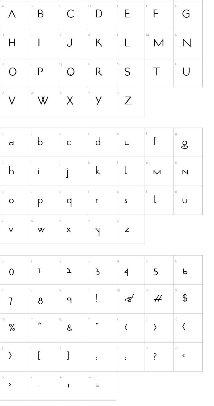 Character Map ft7 normal Font