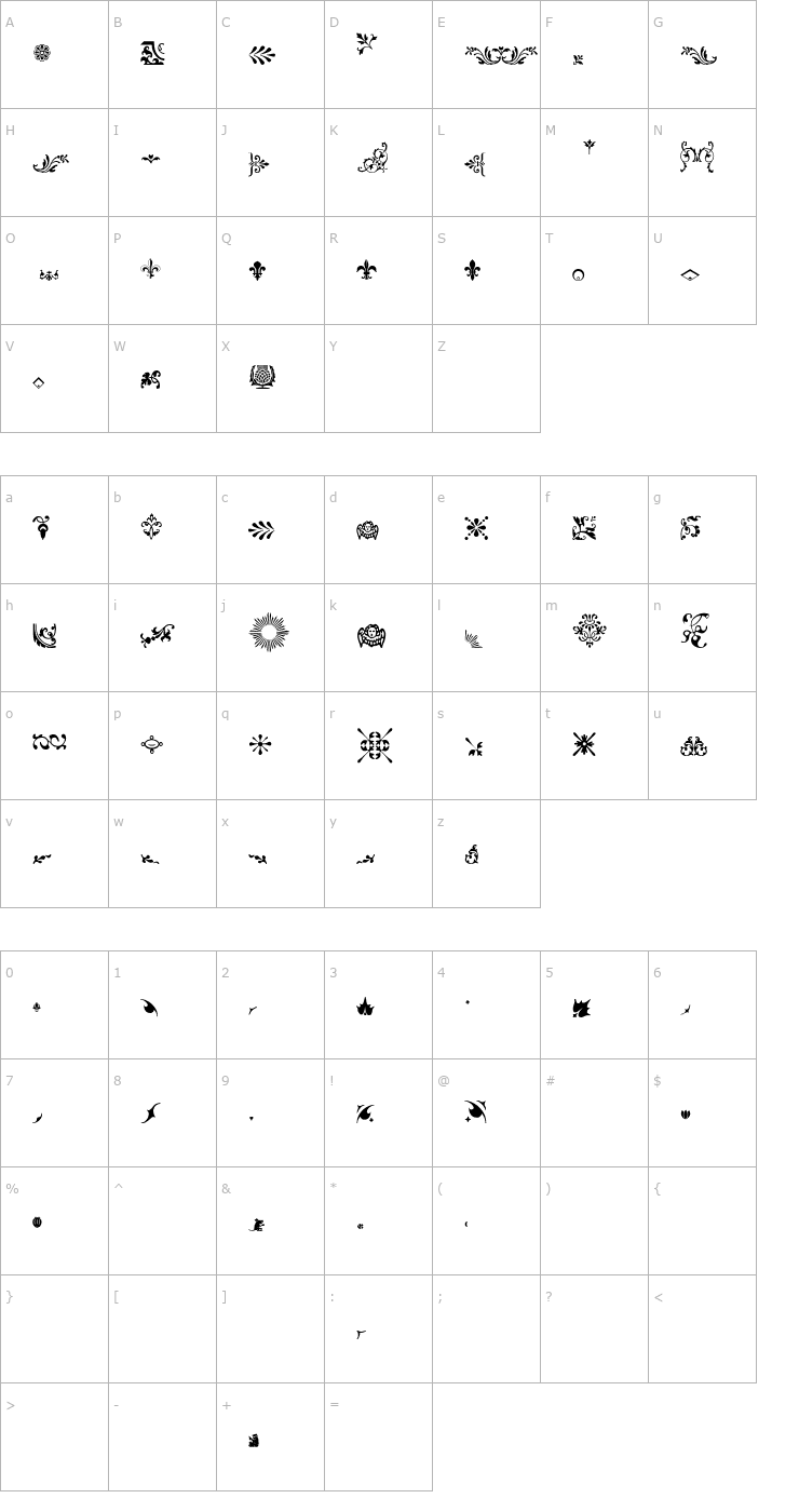 Character Map fts3 Font