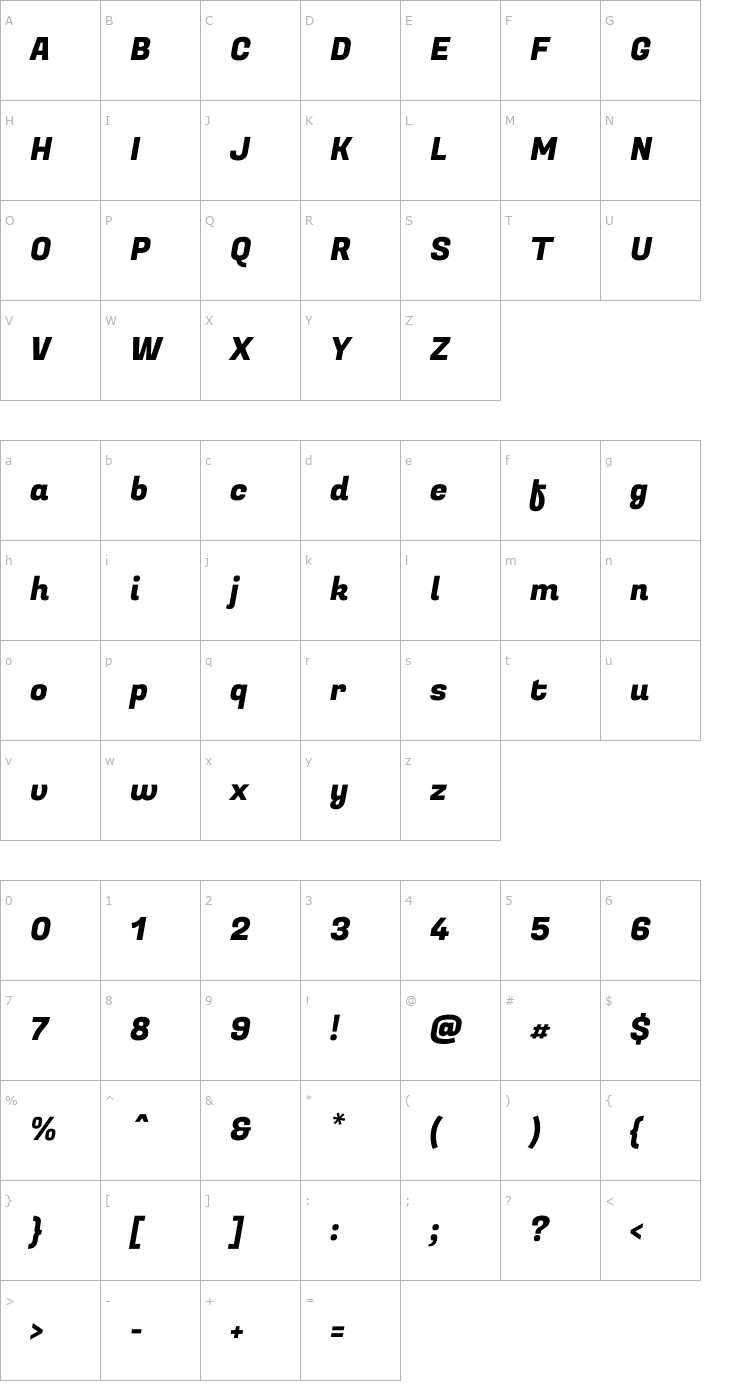 Character Map Fugaz One Font