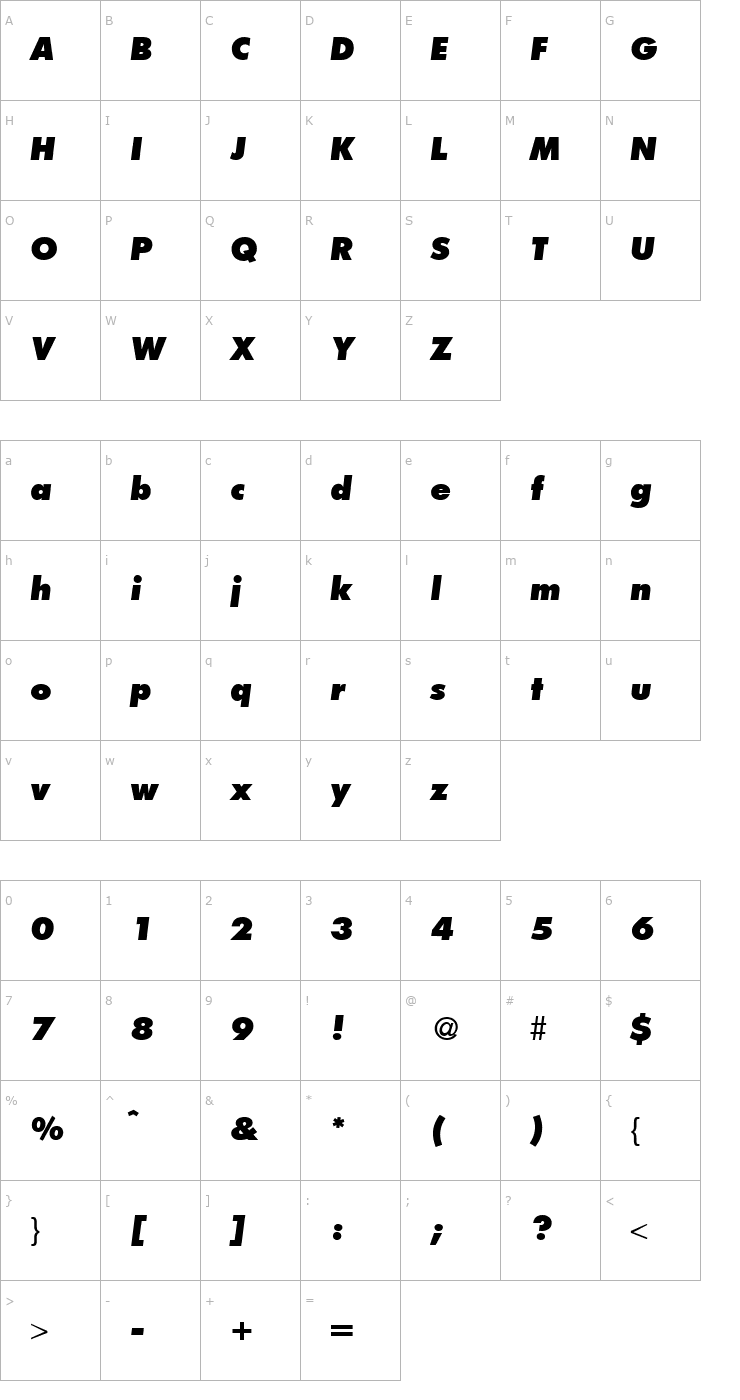 Character Map FunctionTwoExtrabold-RegularItalic Font